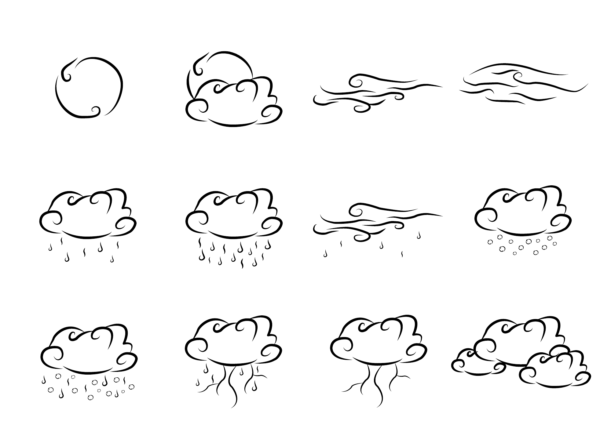 Recherches de pictogrammes météo